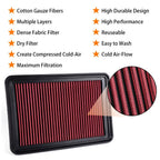 33-2480 Replacement Air Filter for Mazda L4 2.0/2.3/2.5L (2010–2019)