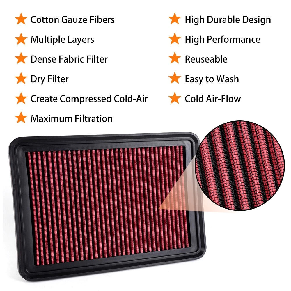 33-2480 Replacement Air Filter for Mazda L4 2.0/2.3/2.5L (2010–2019)