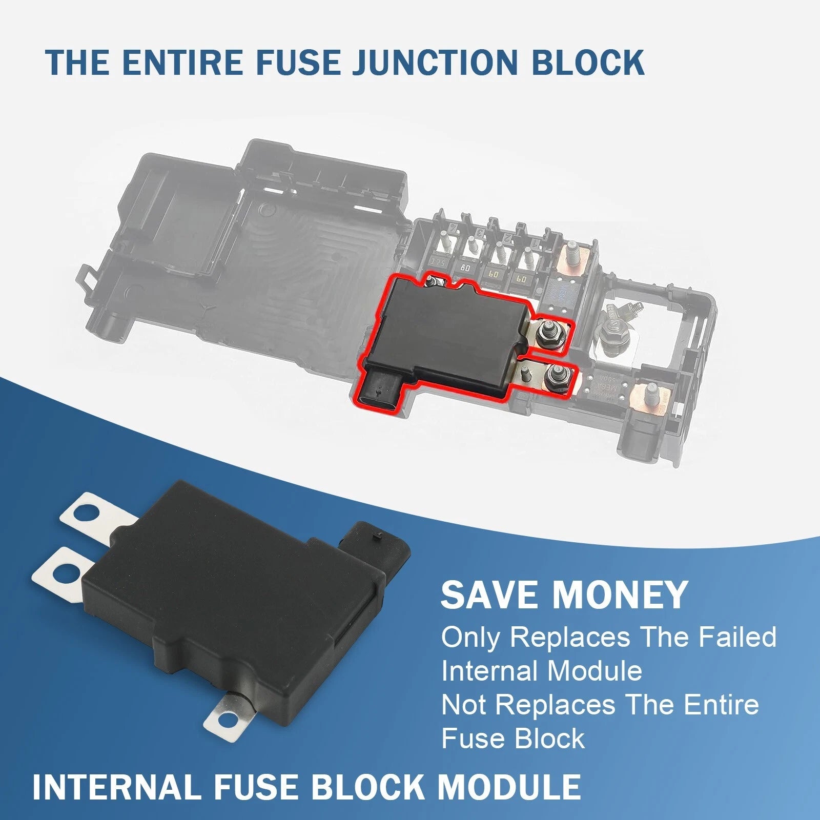 Fuse Block for Chevrolet Malibu (2014-2015)