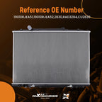 Radiator for Honda Ridgeline 3.5L (2006-2008)