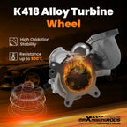 Turbocharger Kit for Audi A3 (2008–2013) VW Golf GTI CC Jetta Passat 2.0L CCTA