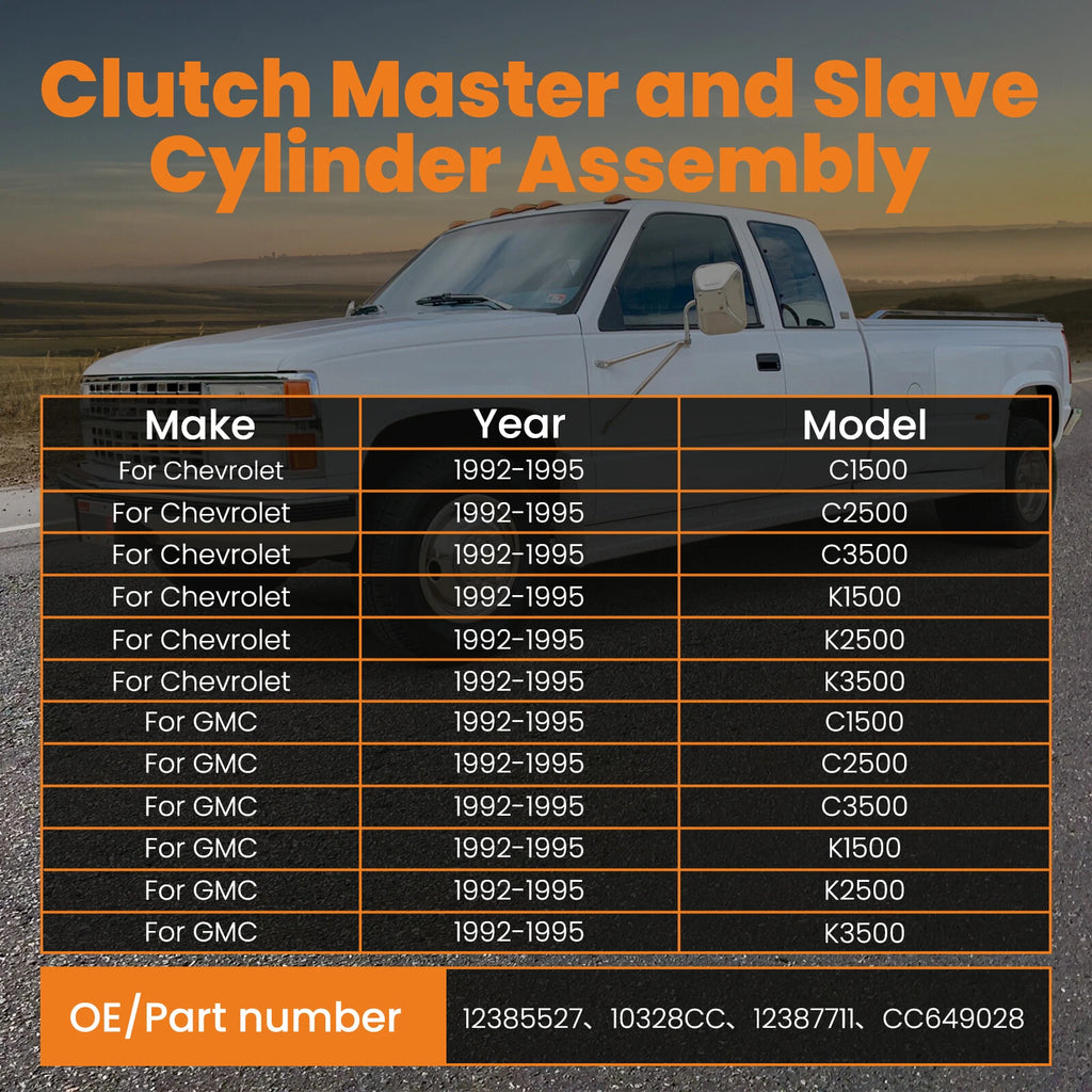 Clutch Master and Slave Cylinder Assembly for Chevy K1500 K2500 K3500 (1992–1995)