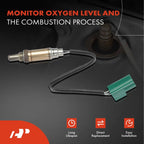 O2 Oxygen Sensor for Infiniti G20 (2001–2002) Nissan Altima (2001–2002)