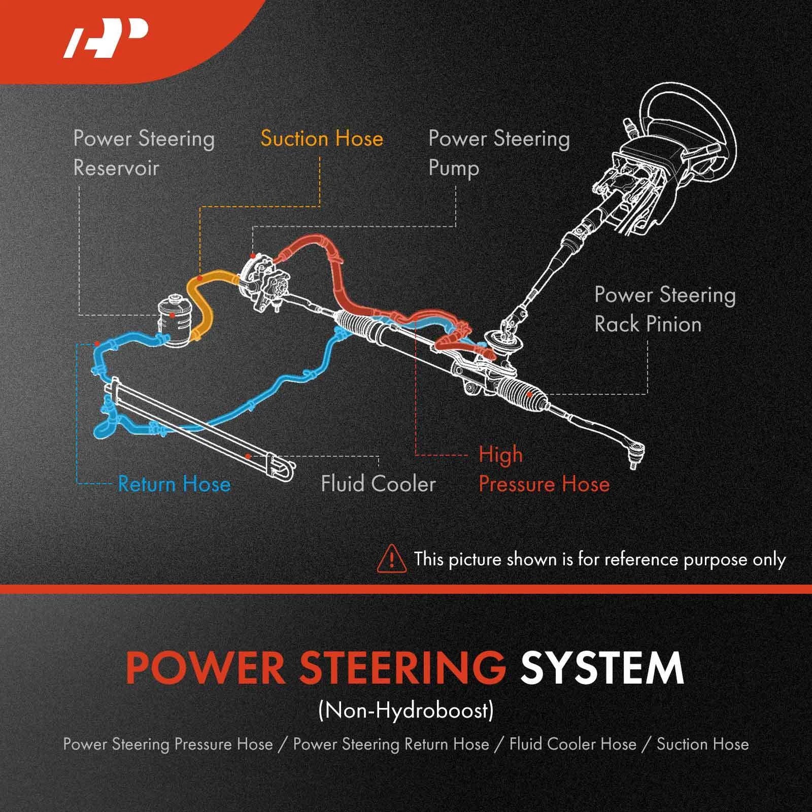 Power Steering Oil Cooler for Nissan Murano (2003–2007)