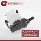 Brake Master Cylinder with Reservoir No. 4720726010 for Toyota Hiace (2006–2019)