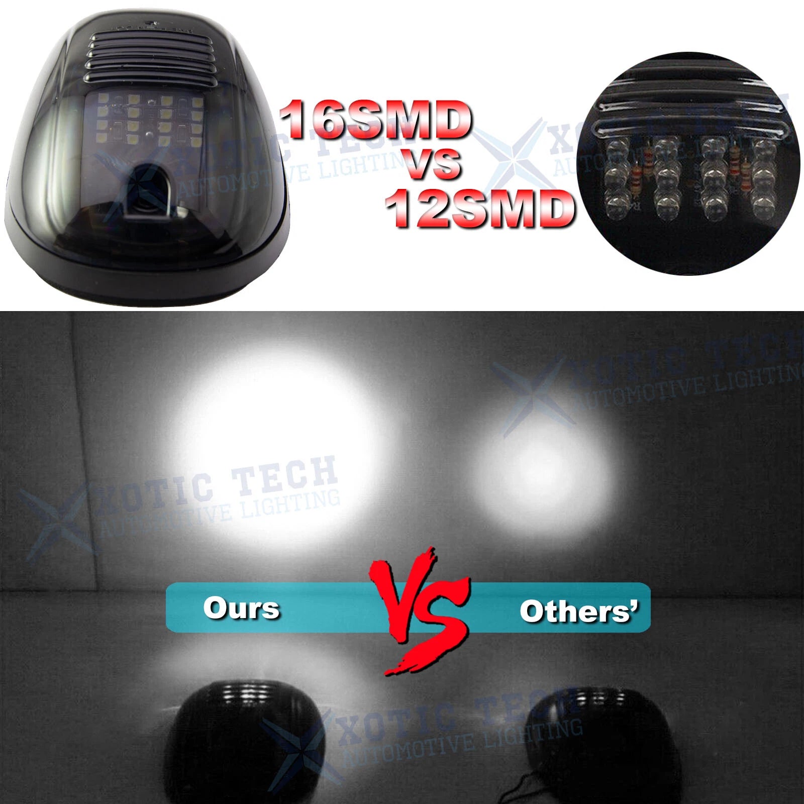Smoked Lens Rooftop Cab Running Light LED 6000K for Dodge Ram (2010-2024)