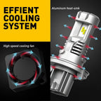9145 H13 9008 LED Headlight Fog Light for Ram 1500 2500 3500 4500 5500 (2009–2012)