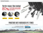 USB TPMS Tire Pressure Monitoring System for Android Car Navigation DVD Player