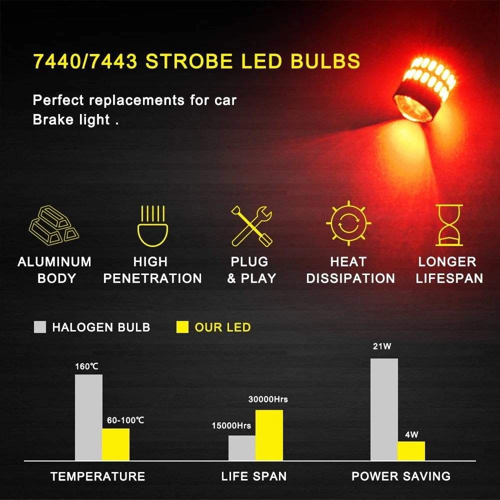 2X AUXITO 7443 Red Strobe LED Brake Tail Stop Light for