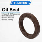 Set of 2 Oil Seal Rotary Shaft Seal FKM Rubber 45x65x8mm