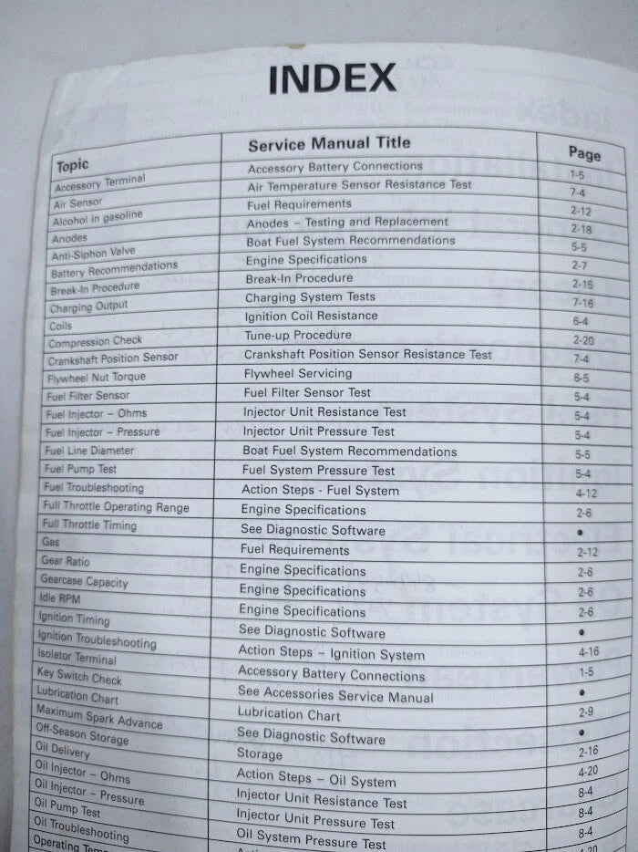 Evinrude Service Manual for 200 - 225 FFI (1999) 1999EE