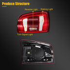 Right Full LED Tail Light Assembly for Ram 2500 3500 (2019–2024)