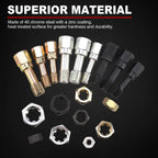 42Pcs Thread Chaser Tool Set for Metric SAE Repair Kit