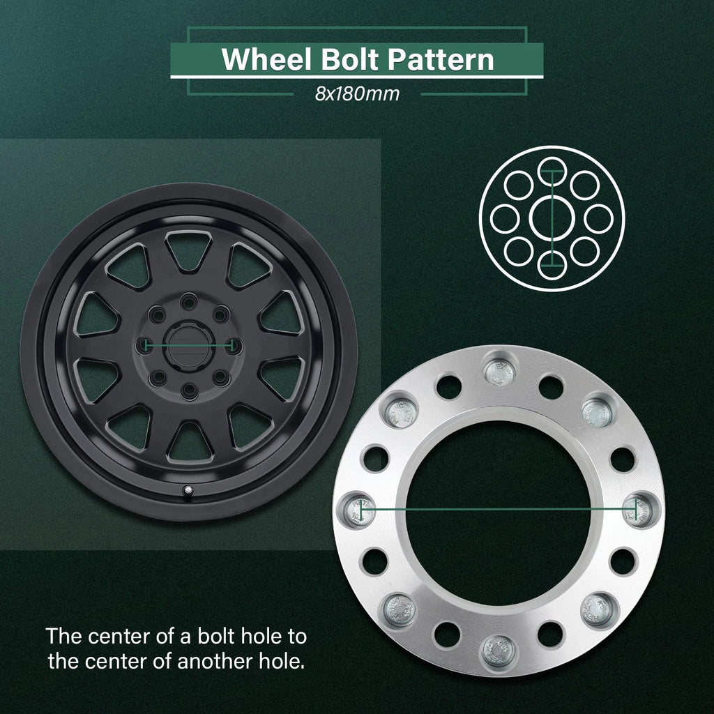 2X 2" Wheel Adapters 8x170 to 8x180 14x1.5 for Ford F250 F350 (2003–2022)