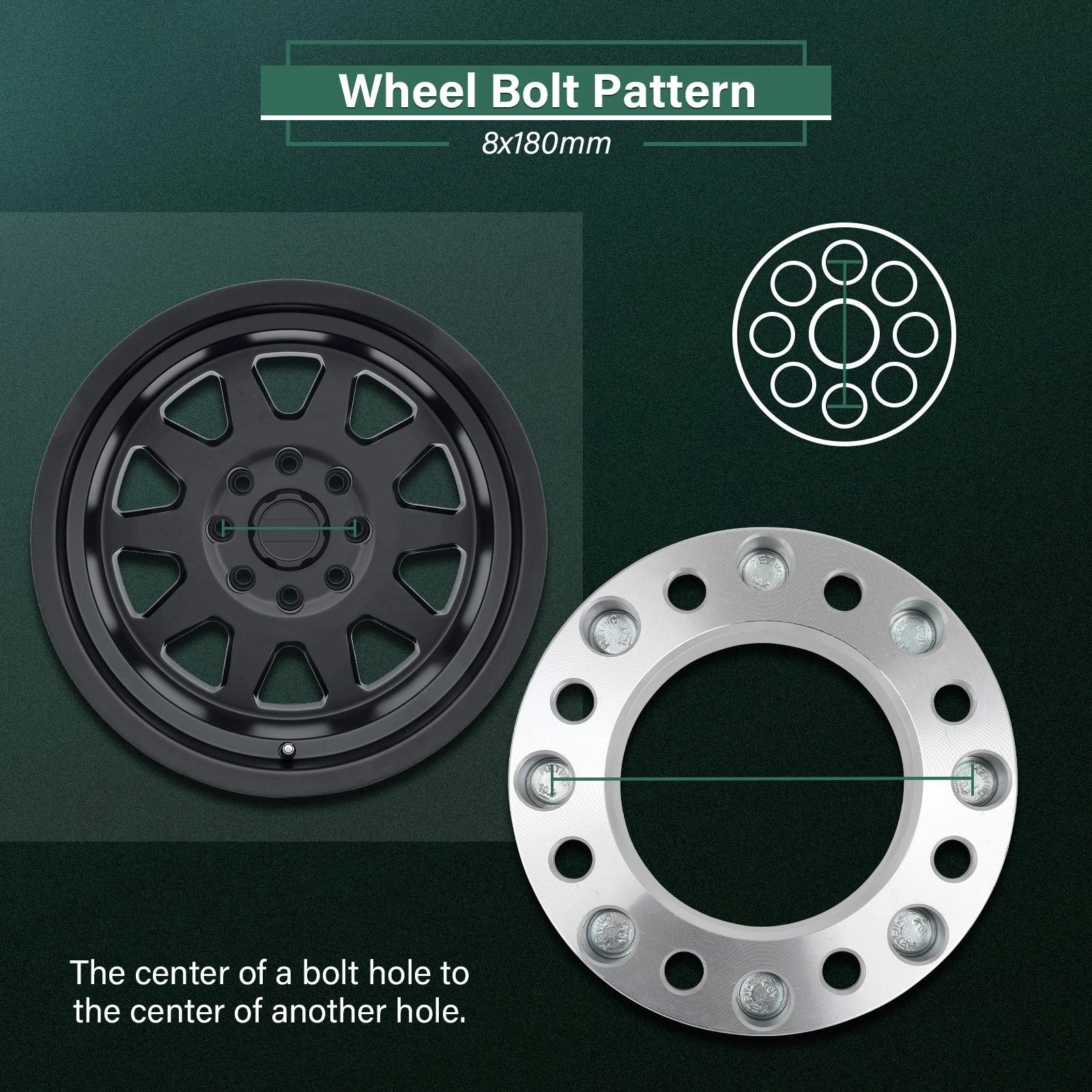 2X 2" Wheel Adapters 8x170 to 8x180 14x1.5 for Ford F250 F350 (2003–2022)