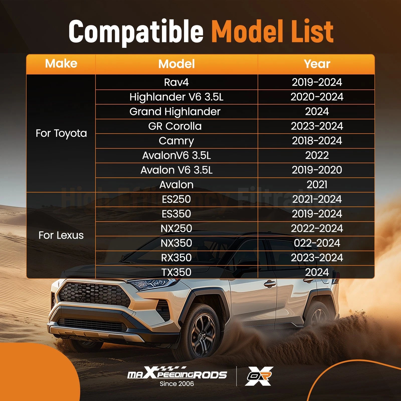 Engine Air Filter for Lexus RX350 ES350 (2019-2024) Toyota RAV4