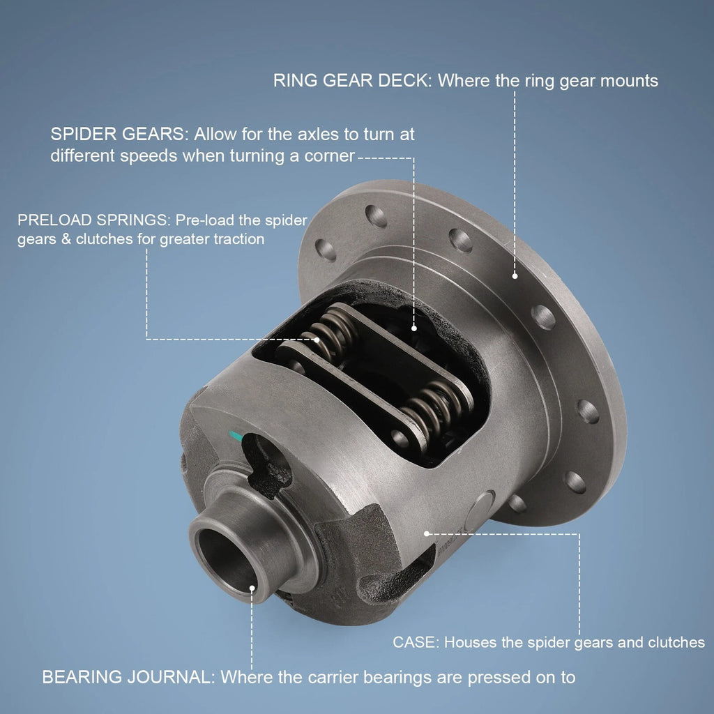 Posi Unit for Chevy GMC 8.6" (30 Spline) Limited-Slip Locker