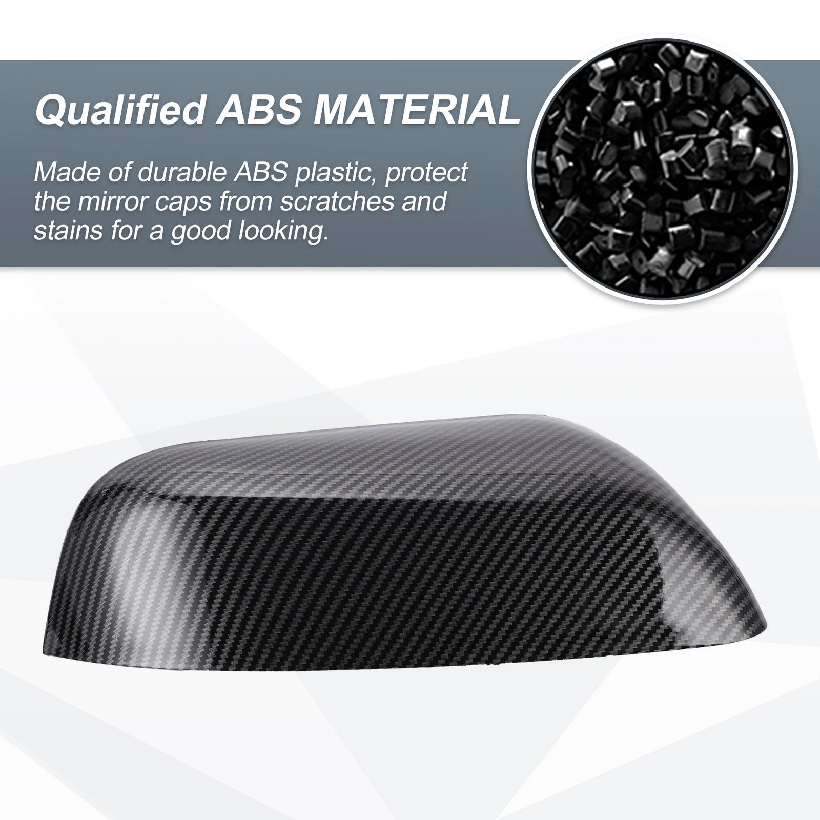 Set of 2 Rearview Mirror Cover Caps Black Carbon Fiber for Ford Explorer (2016–2019)