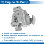 Engine Oil Pump for Lexus HS250H (2010–2012) 151000H010/151000H060
