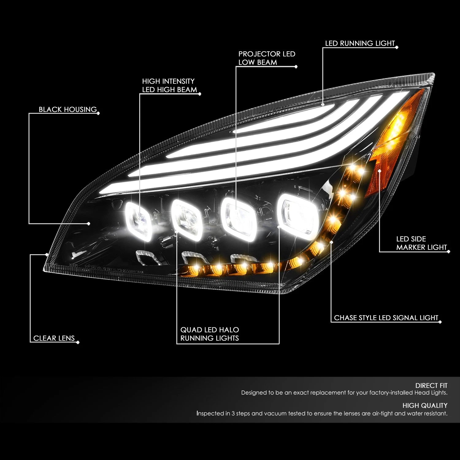 LED DRL Sequential Signal Projector Headlights for Cascadia (2018–2024)
