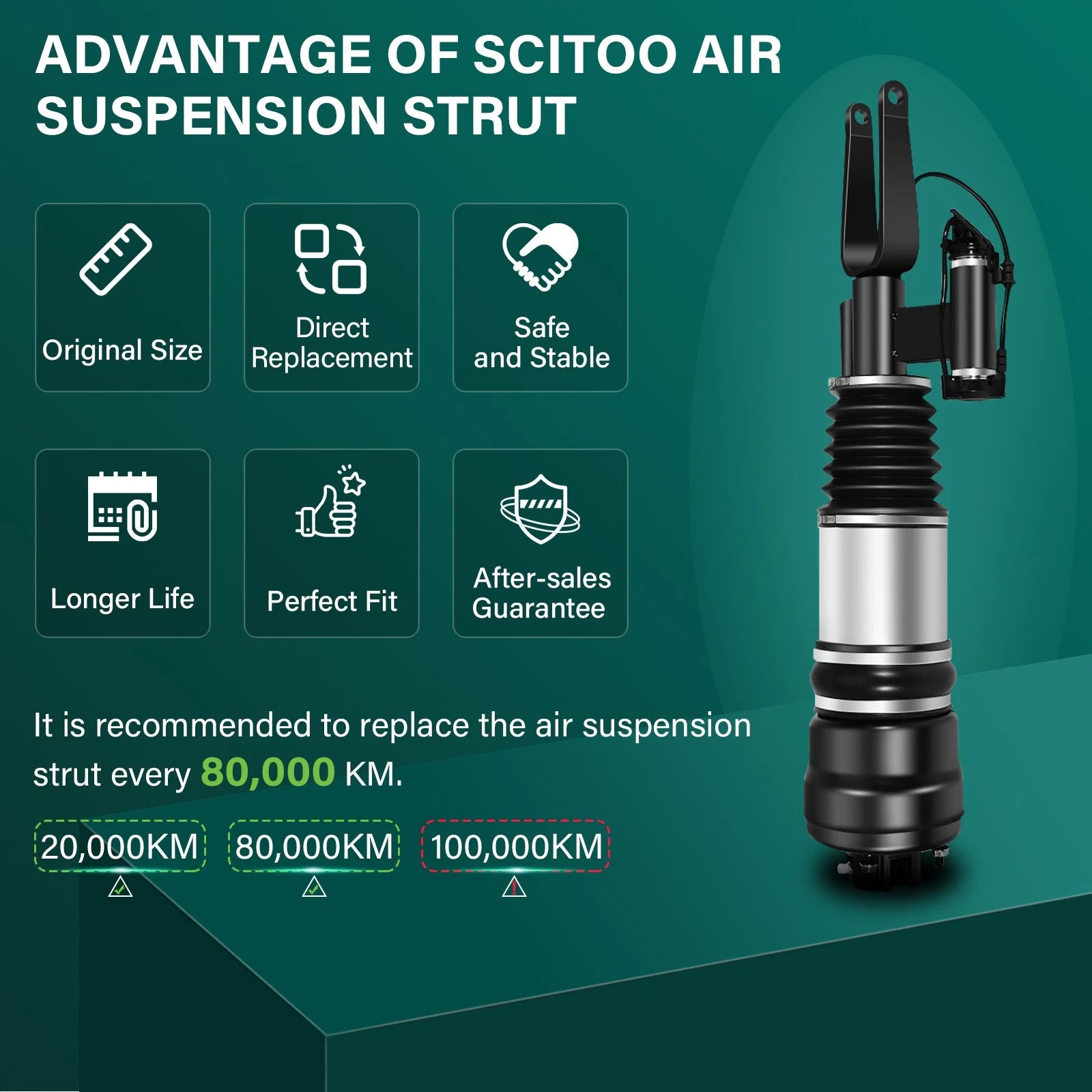Front Pair Air Suspension Strut for Mercedes W211 E320 E350 E500 E550 (2003–2009)