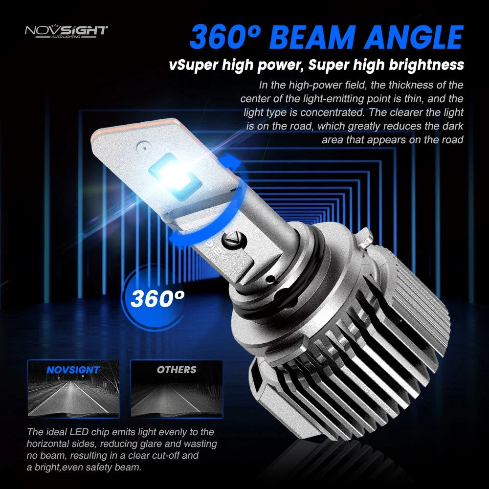 9006 HB4 LED Headlight Bulbs Kit for Low Beam (20000LM, 6500K)