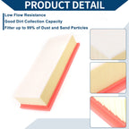 Car Engine Air Filter No. 1K0129620D/3C0129620B for Audi A3 2.0L (2009–2013)