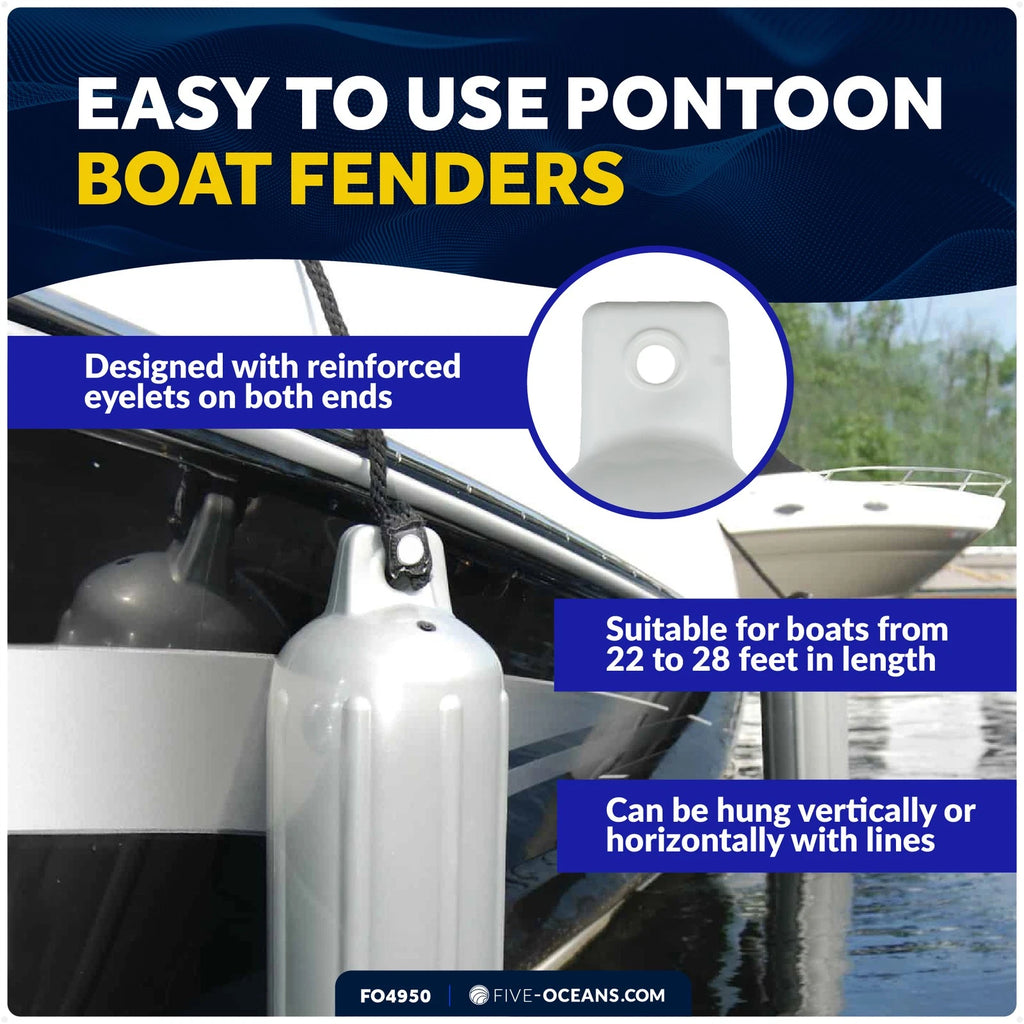2-Pack Twin Eye Ribbed Boat Fenders 6.5 x 23-Inch, White