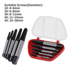 Screw Extractor Set for Easy Out Guide Broken Damaged Screws and Bolts