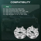 4X 1.5" Hub Centric Wheel Spacers 5x4.5 1/2"x20 for Jeep Grand Cherokee (1993–1998)