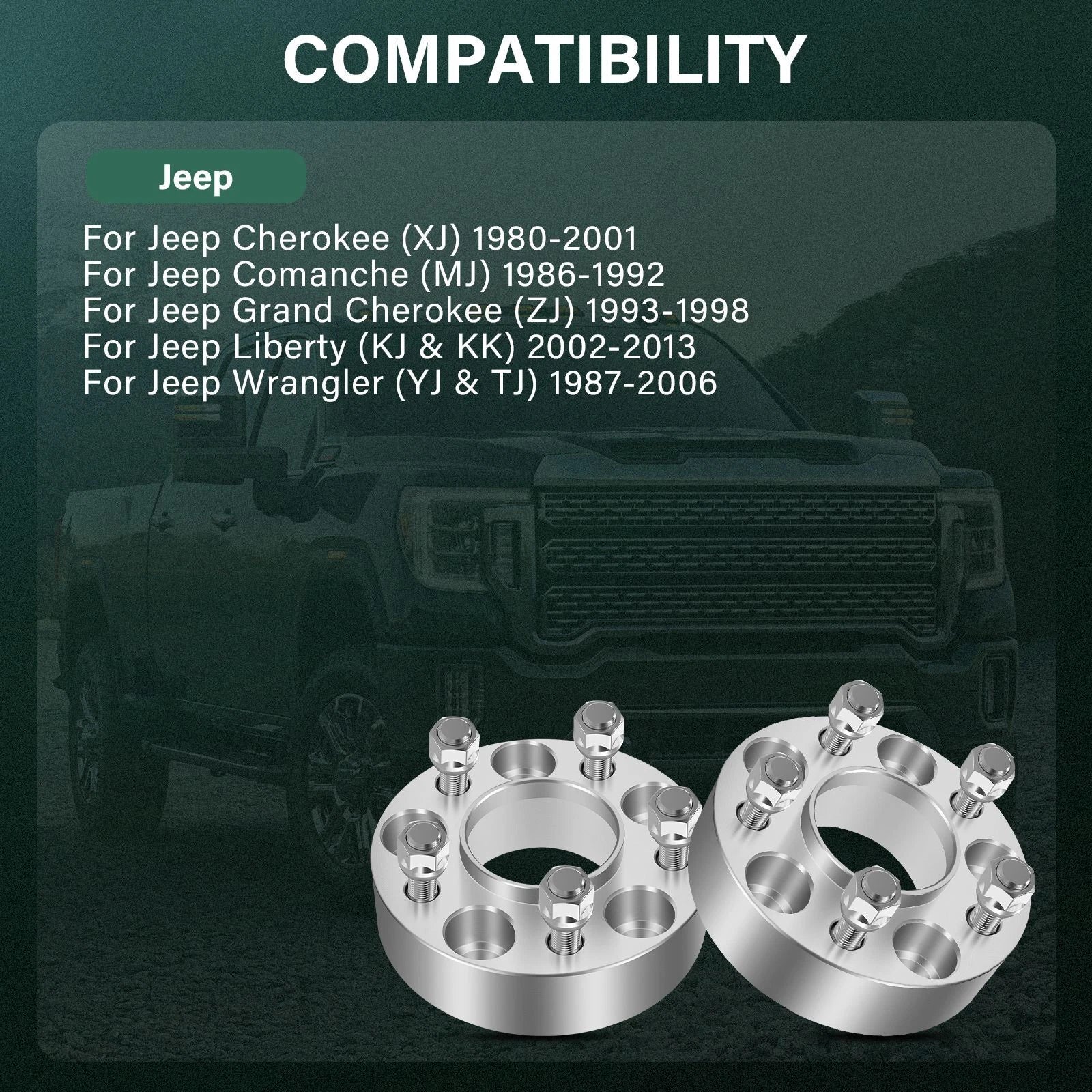 4X 1.5" Hub Centric Wheel Spacers 5x4.5 1/2"x20 for Jeep Grand Cherokee (1993–1998)