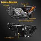 Pair Headlight Assembly for Toyota RAV4 (2016–2018) with LED DRL Black Housing