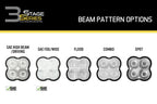 Diode Dynamics Replacement Clear Spot Lens for SS3 Pods (Fits) (2008–2008)