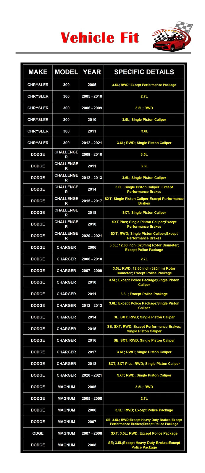 Front Rotors & Brake Pads Kit for Dodge Challenger Charger (RWD V6)