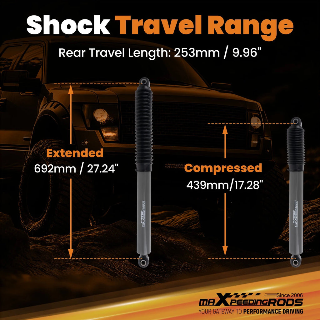 Off Road Rear Shock Kit for Ram 1500 Classic 2WD (2019–2023) Lift 0-2.5"
