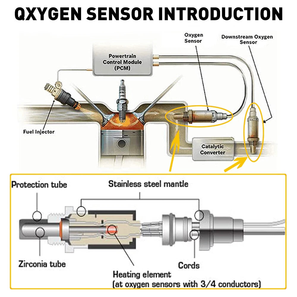 Set of 4 Oxygen Sensors for Ford F150 (1997–2008)