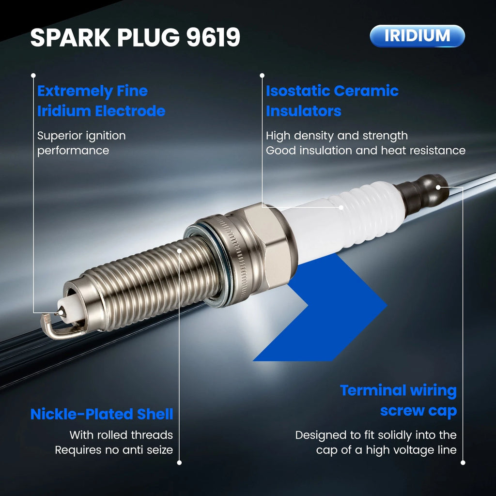 Set of 4 Iridium Spark Plugs for Honda Crosstour (2012–2015) L4 2.4L
