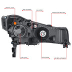 Projector Headlight for Acura TL (2012–2014) - Left Side, Black Housing