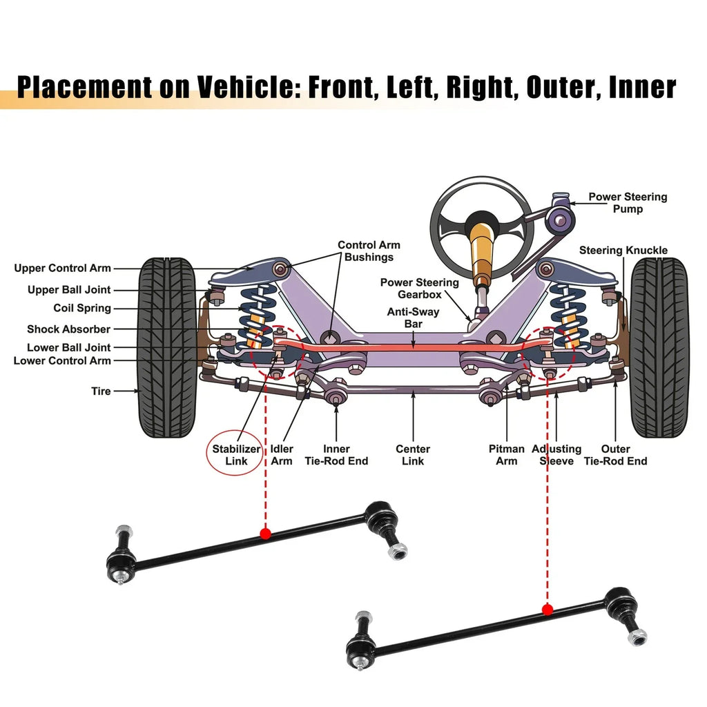 6 x Front Inner Outer Tie Rod Ends & Sway Bar Links for Chrysler Voyager (01-03)