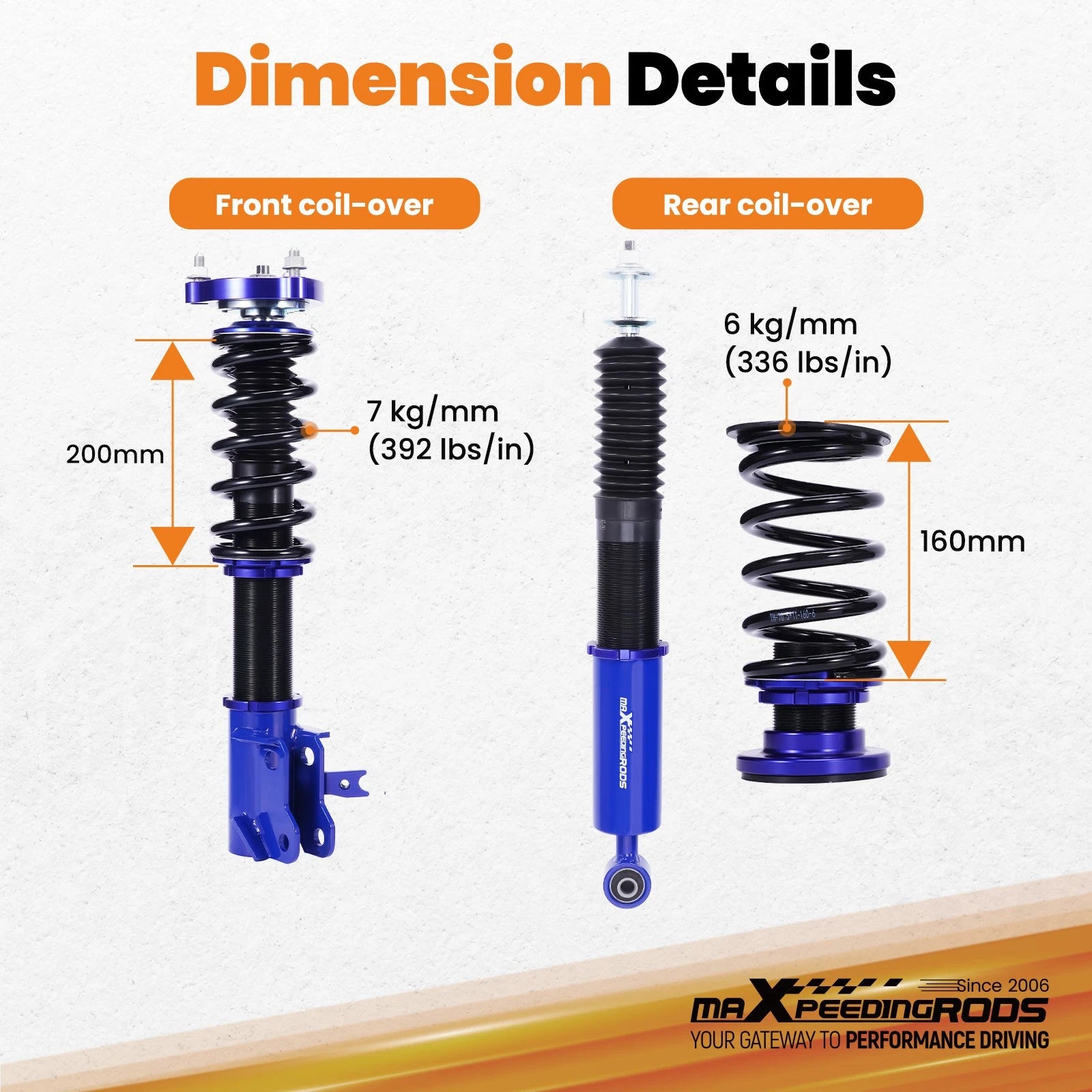 Coilovers Lowering Suspension Kit for Honda Civic (2006–2011)