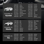 Hubcentric Wheel Spacers for Hyundai Genesis Coupe (2013-2016)