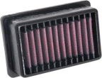 K&N High-Flow Air Filter for Moto Guzzi MG-8516 (OE Replacement)