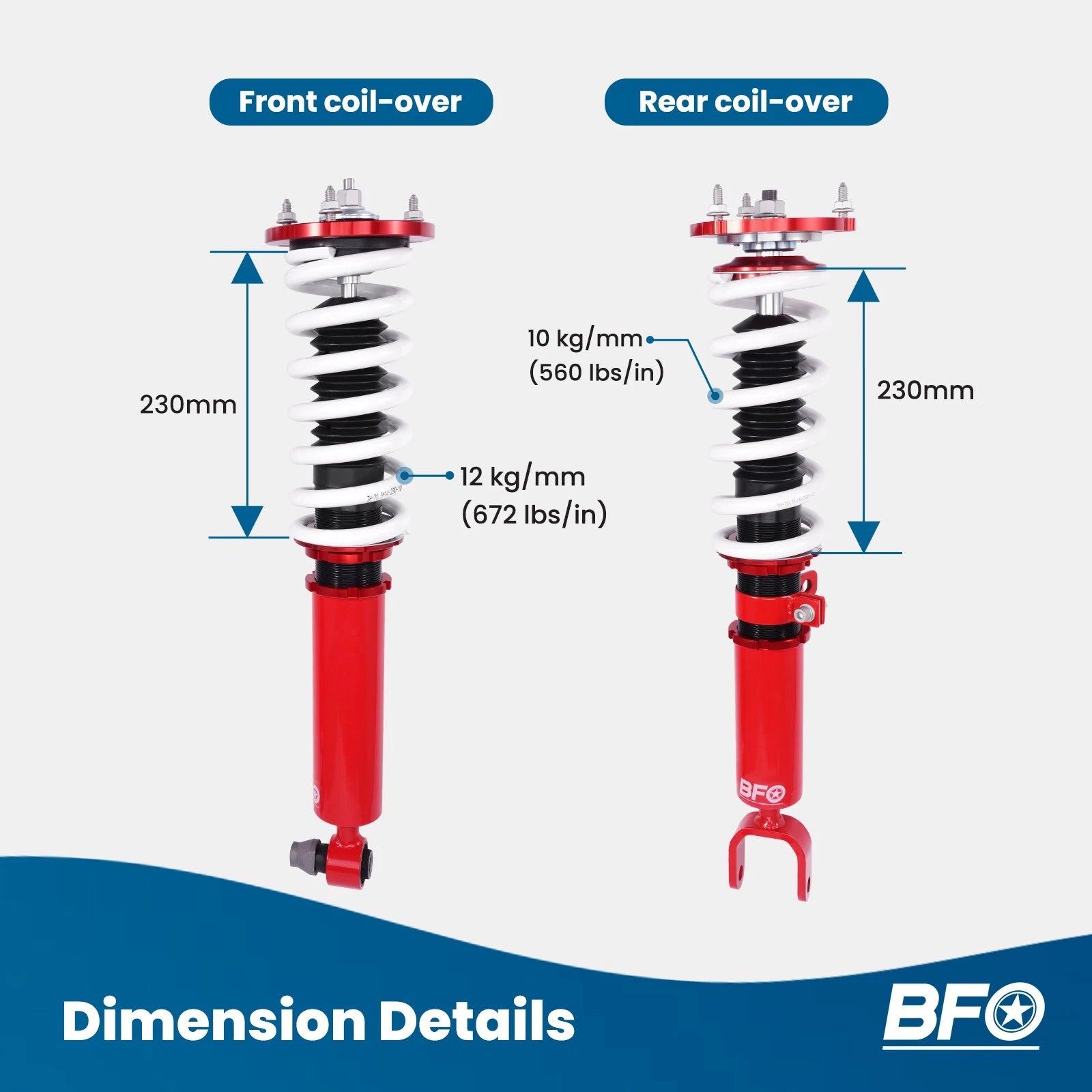 Coilover Struts Springs Kit for BMW 5-Series (F10) Sedan (2009–2016) RWD