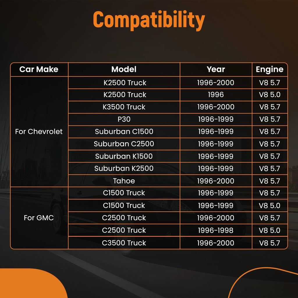 Upper Intake Manifold for Chevy GMC C/K Express 1500 2500 3500 (1995-2002)