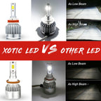 6000K White LED Headlight Bulbs for Lexus RX350 (2007-2015)