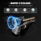 2X HB4 9006 LED Headlight Bulbs for Low Beam (20000LM, 6500K)