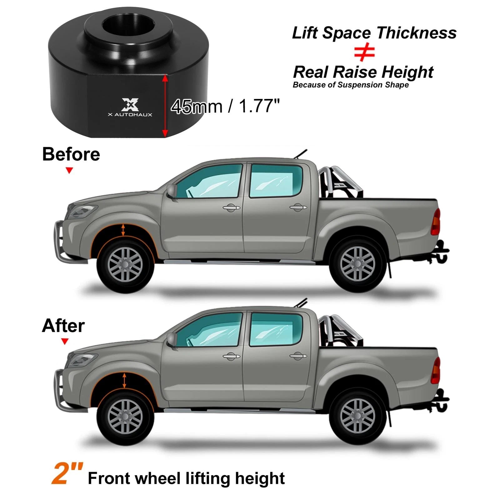 2 Inch Front Leveling Lift Kit for Ford F150, Excursion, F-250, F-350 (1999–2023)