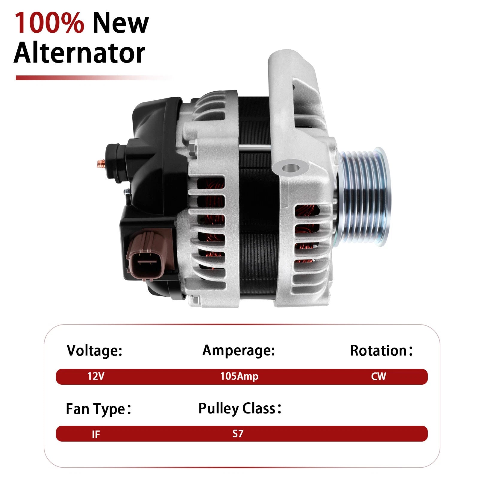 Alternator for Acura TSX CSX Honda Accord (2003–2008)