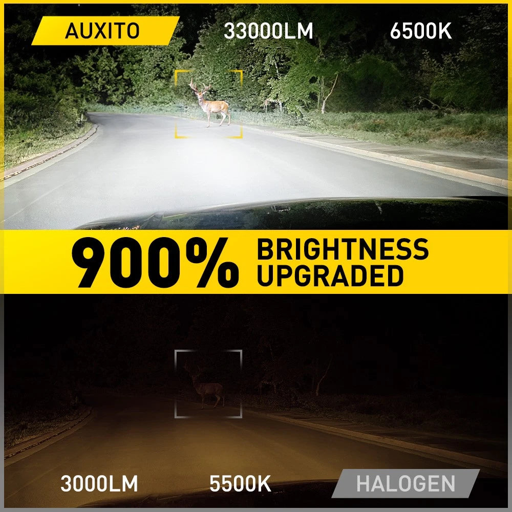 2X H13 LED Headlight Bulbs for Cars (33000LM 6500K)