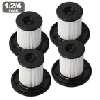 2X Vacuum Cleaner Filter for Allergy Prevention (Pet Owners)